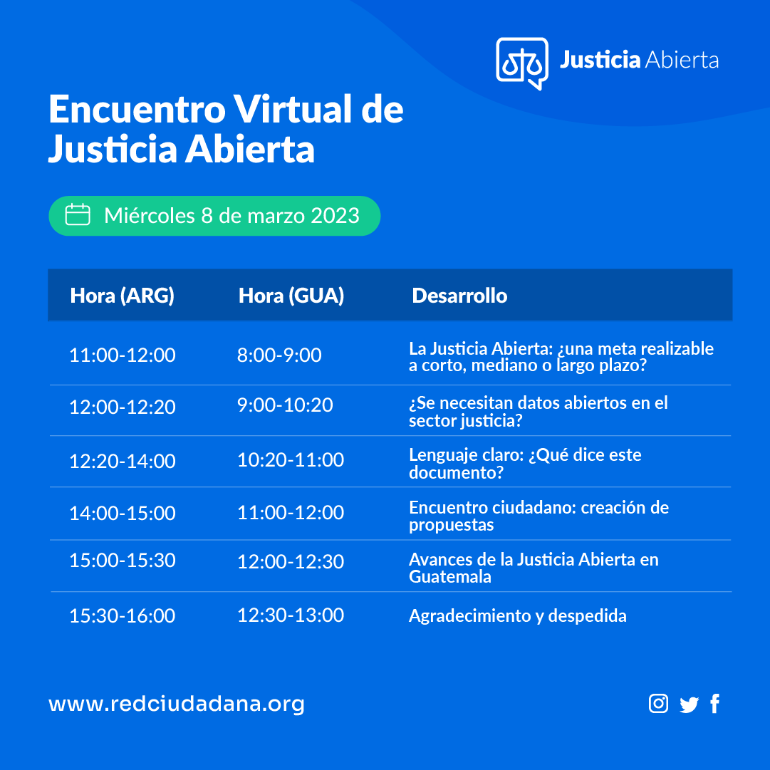 Agenda 8 de Marzo